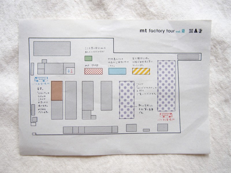 mt factory tour2 report