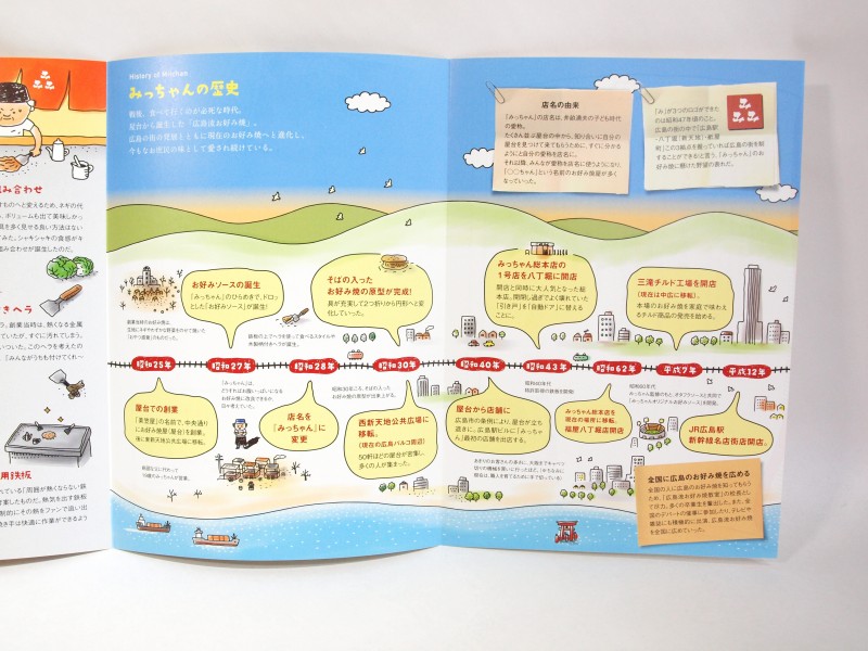 広島お好み焼き みっちゃんのリーフレット