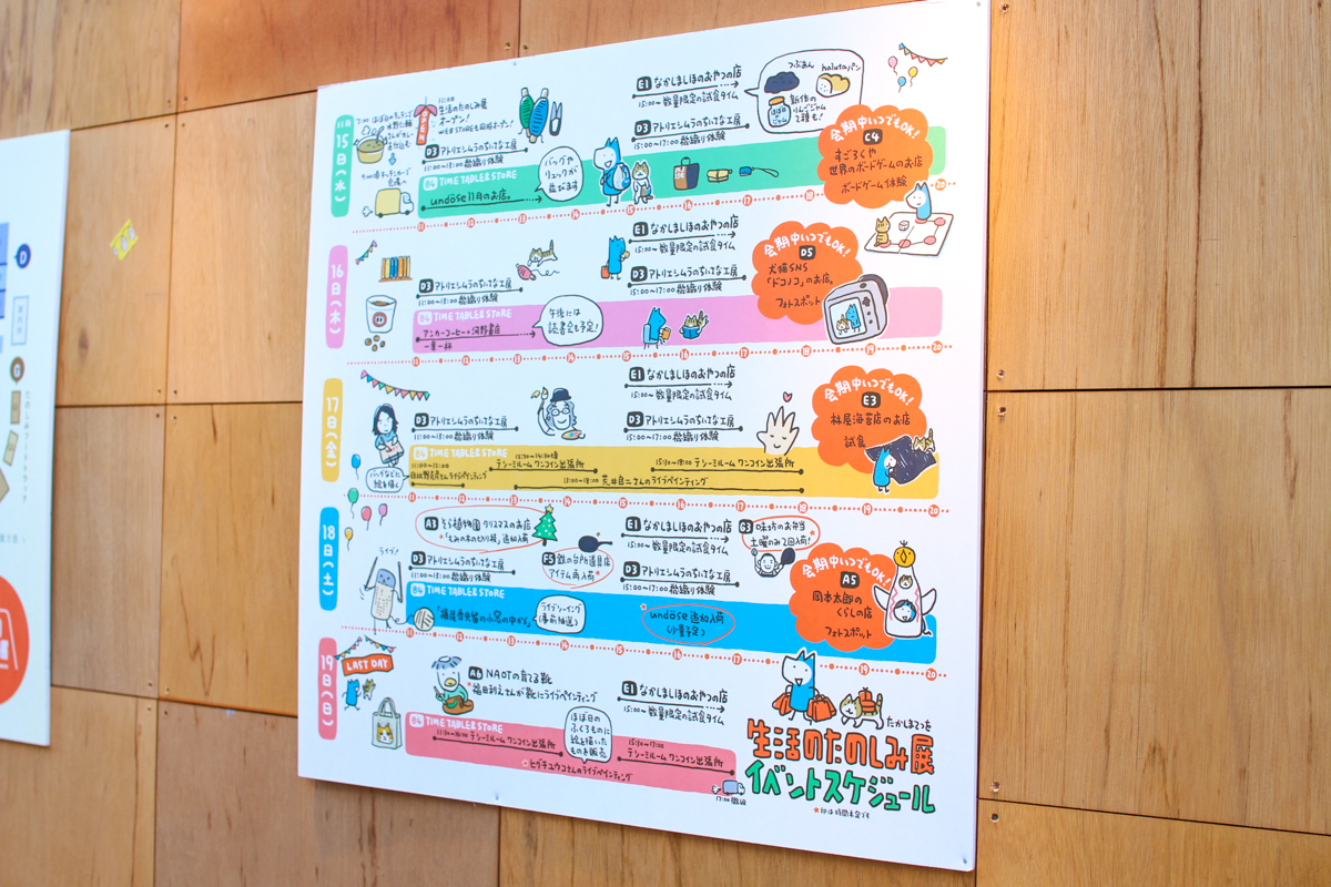 ほぼ日「第2回 生活のたのしみ展」